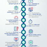 DFA s GLOBAL ONLINE APPOINTMENT SYSTEM GOAS Philippine Consulate