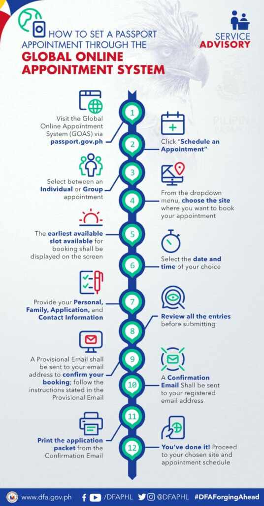 DFA s GLOBAL ONLINE APPOINTMENT SYSTEM GOAS Philippine Consulate 