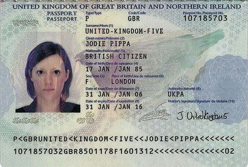 Do I Need Photcopies Of Passport For Nexus Application