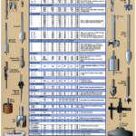 Drill Press Speed Chart Printable Pdf Download