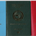 How To Renew A Nigerian Passport In UK
