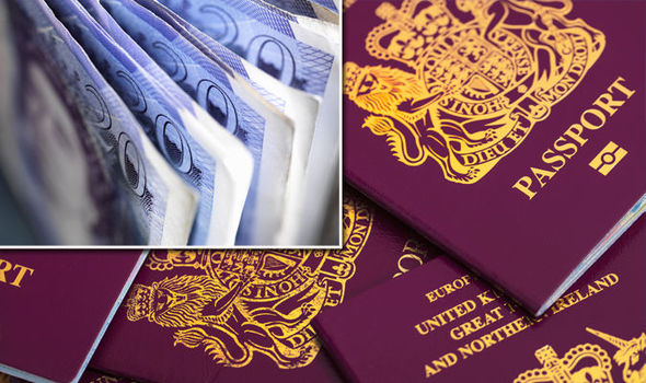 Passport Renewal Fee UK How Much Does A Passport COST Travel News